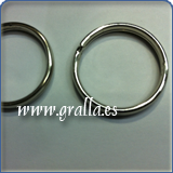 Anillas met&aacute;licas