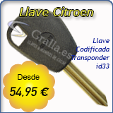 Oferta en llaves Citroen