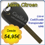 Llaves Codificadas con Transponder Citroen
