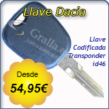 Llaves Codificadas Dacia