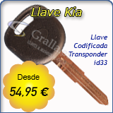 Oferta de llaves Kia