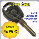 Oferta en llaves Seat
