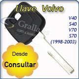 Llave Codificada Volvo