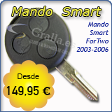 Llave con Mando Smart Fortwo